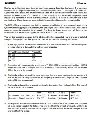 rate of 28%. REQUIRED: 1.1 Calculate the net present value (NPV) and