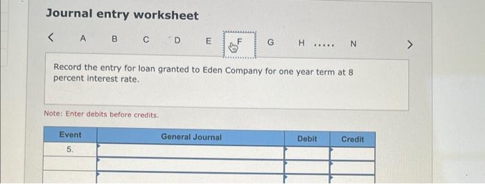 cost $91,000 for $160,000. Sales were made on account. 4. The company