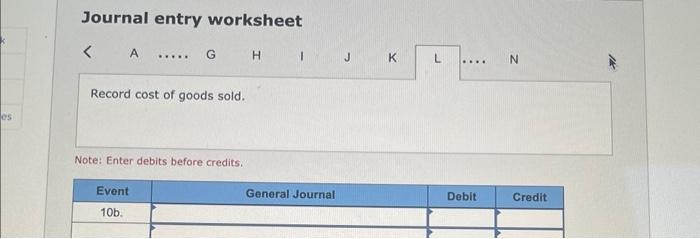 a $5,000 cash dividend to the stockholders. 10. Accepted credit cards for