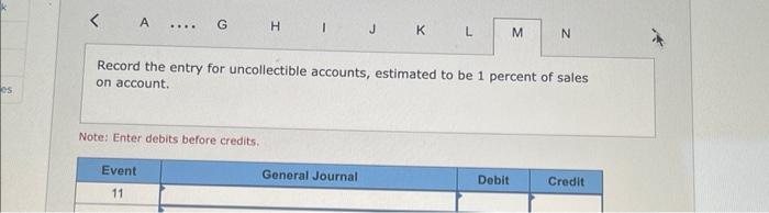 sales amounting to $7,000. The cost of goods sold was $4,000. The