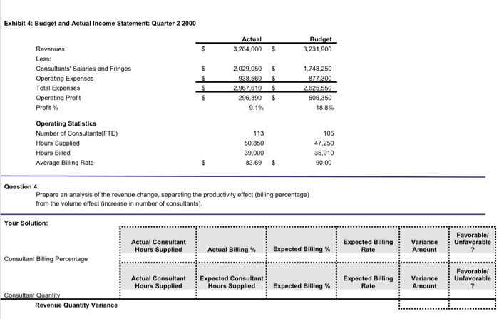  please include interpretation of solution in 5 sentences There is no