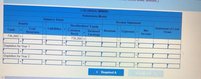 paid $658,000 to acquire a mine with 47.000 tons of coal reserves.