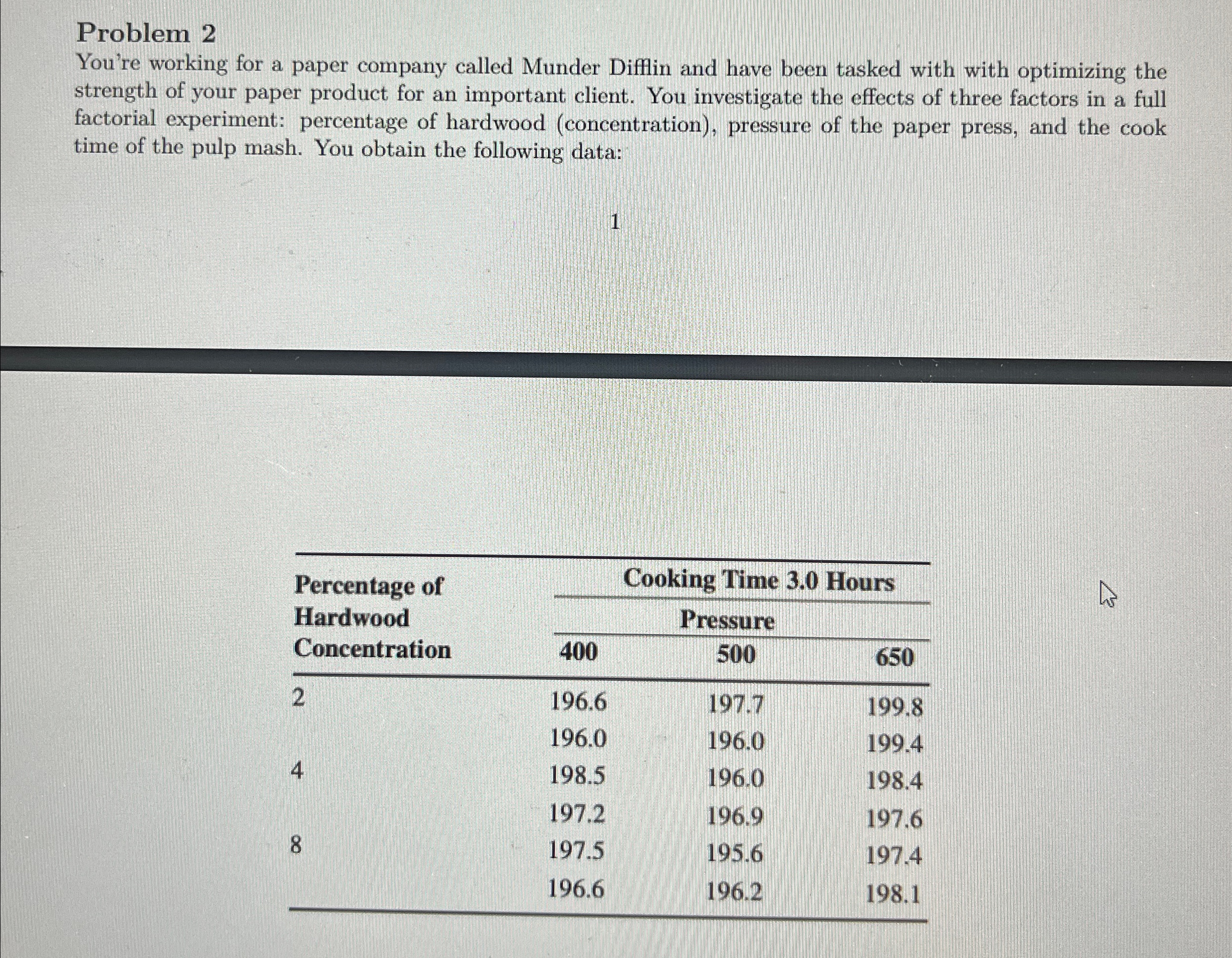  Can someone please help explain how to make a table of