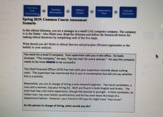  nd Facts Implement a Plan Develop Make a Choice Evaluate and