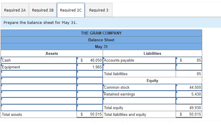 information Problem 1-7A (Algo) Analyzing transactions and preparing financial statements LO P1,