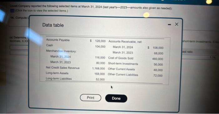 part a b c L6wnti Compony reported the following selected items at