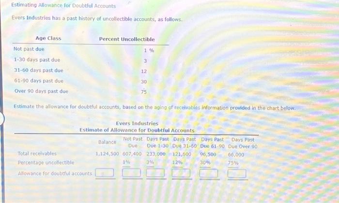  Estimating Allowance for Doubtful Accounts Evers Industries has a past history