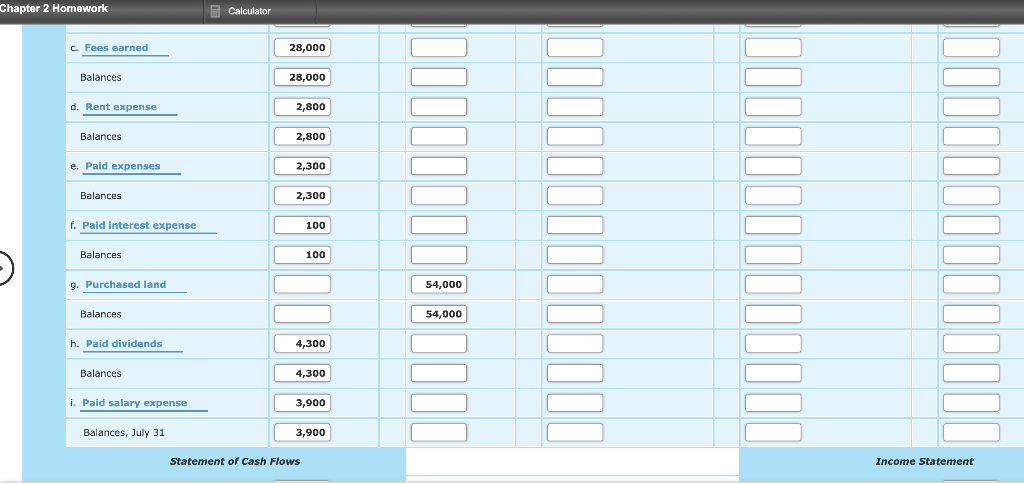 Statements Les Stanley established an insurance agency on July 1, 20Y5, and