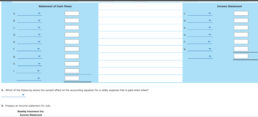completed the following transactions during July a. Opened a business bank account