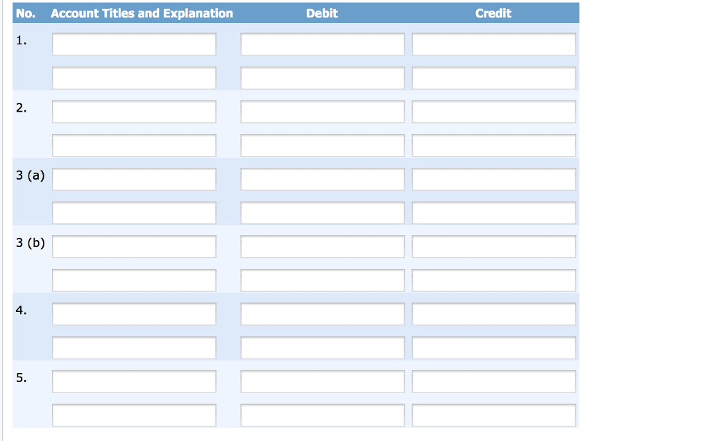 dental practice on January 1, 2014. During the first month of operations,
