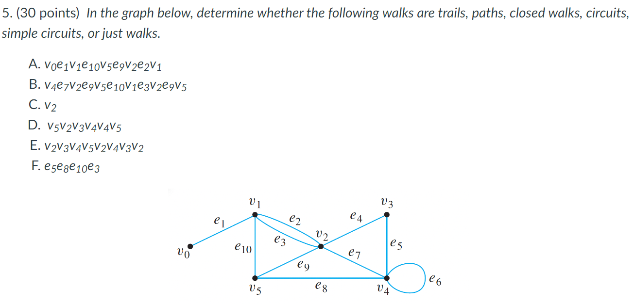  (30 points) In the graph below, determine whether the following walks