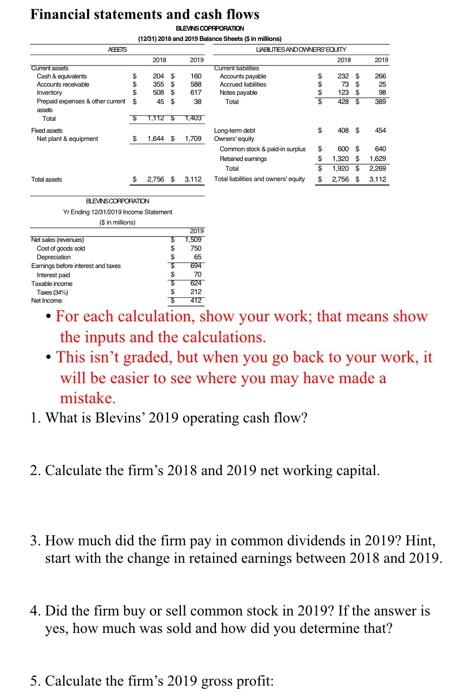 please post formula to help know how you solved. 454 Financial statements