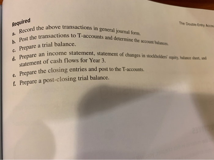  Required The Double-Entry Accou a. Record the above transactions in general