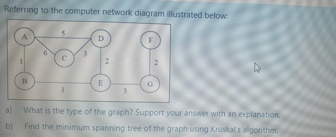 f the image is too small please open it in a