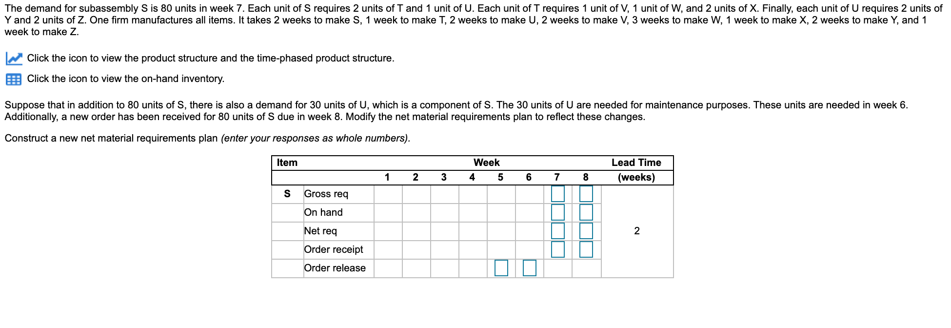 The demand for subassembly S is 80 units in week 7.