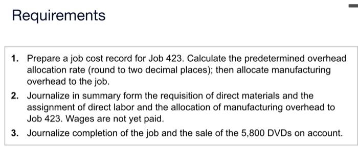 Calculate the predetermined overhead allocation rate (round to two decimal places); then