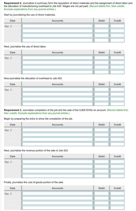 requisition of direct materials and the assignment of direct labor and the