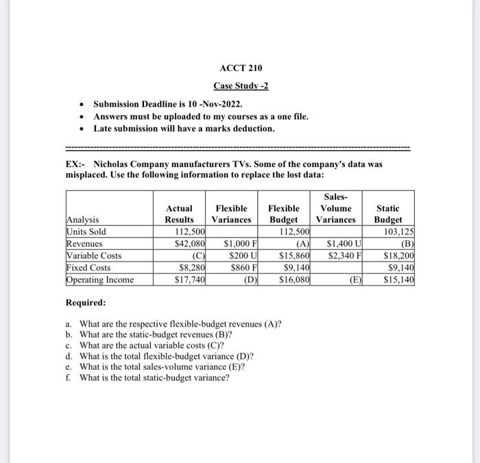  please solve this with steps and explanations. - Submission Deadline is