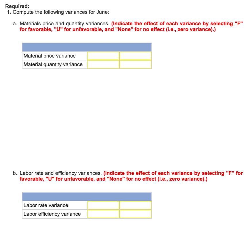 manufactures a plastic swimming pool at its Westwood Plant. The plant has