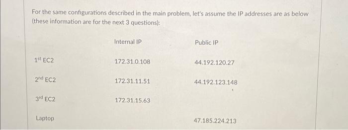 AWS For the same configurations described in the main problem, let's assume