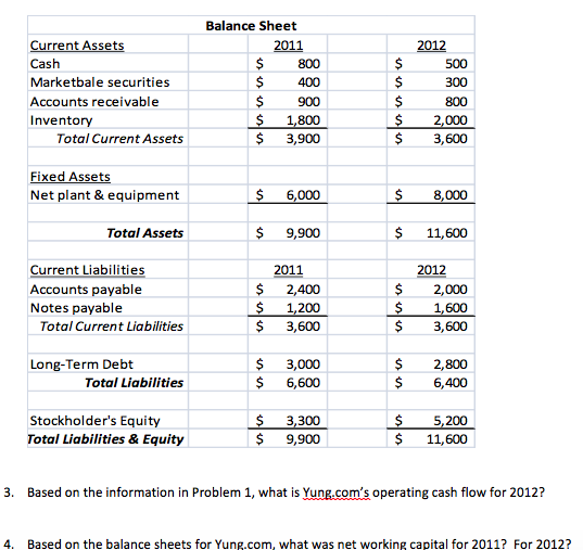 I need help with 3 and 4! Based on the information in