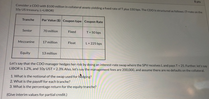  8 pts Consider a CDO with $100 million in collateral assets