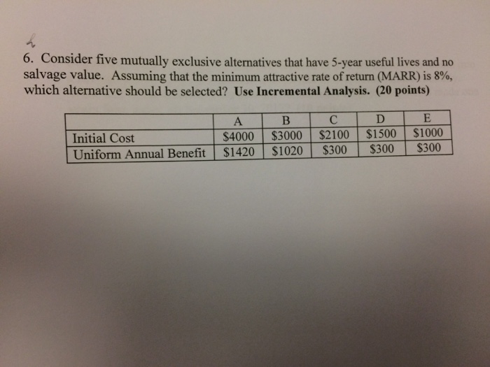 62 Please answer fast ( under 30 minutes i would appreciate it)