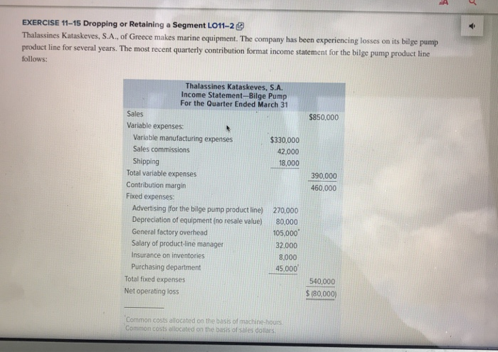  EXERCISE 11-15 Dropping or Retaining a Segment L011-20 keves, S.A, of
