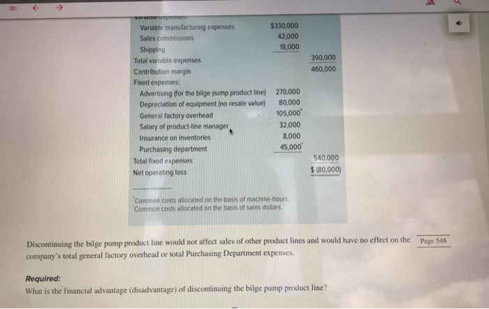 Greece makes marine equipment. The company has been experiencing losses on its