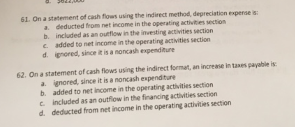  61. On a statement of cash flows using the indirect method,