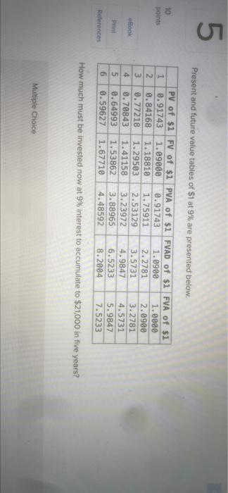 0.81309 1.26677 0.78941 9 1.39477 0.76642 10 1.34392 0.74409 11 1.38423 0.72242
