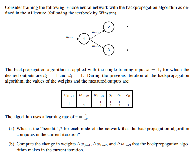 Consider training the following 3-node neural network with the backpropagation algorithm