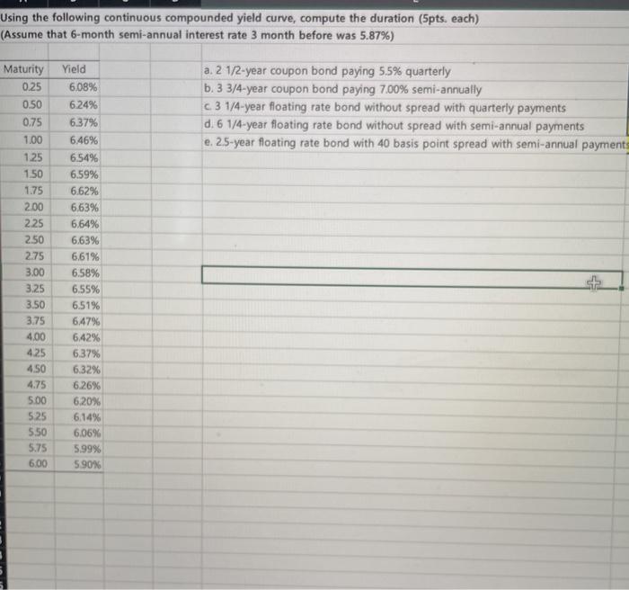  Using the following continuous compounded yield curve, compute the duration (5pts.