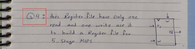  Q4: this Register file have only read and one write use