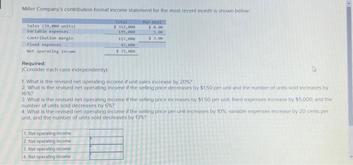  Maller Company's contribution format income statement for the most recent month