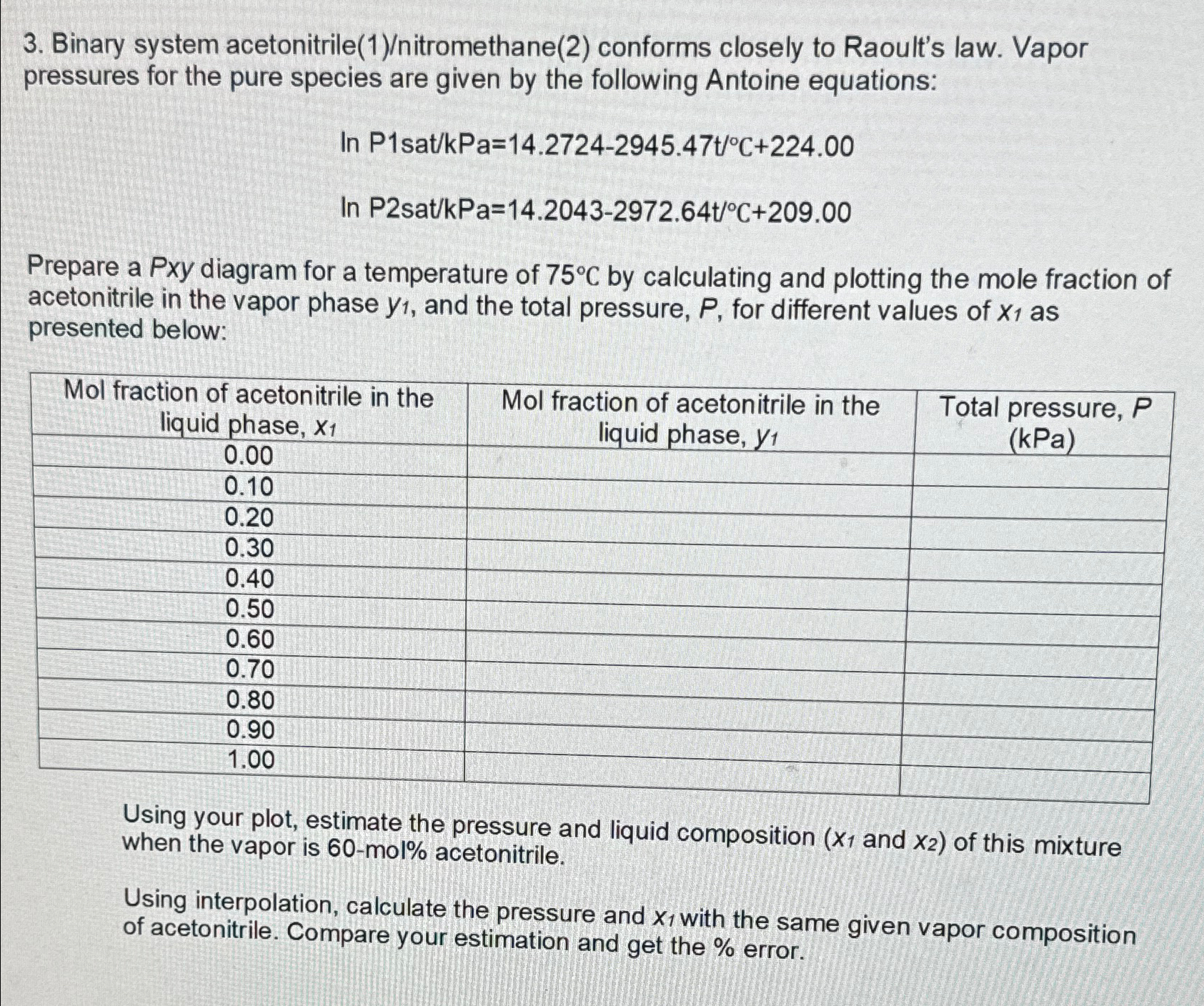  Binary system acetonitrile(1)/nitromethane(2) conforms closely to Raoult's law. Vapor pressures for