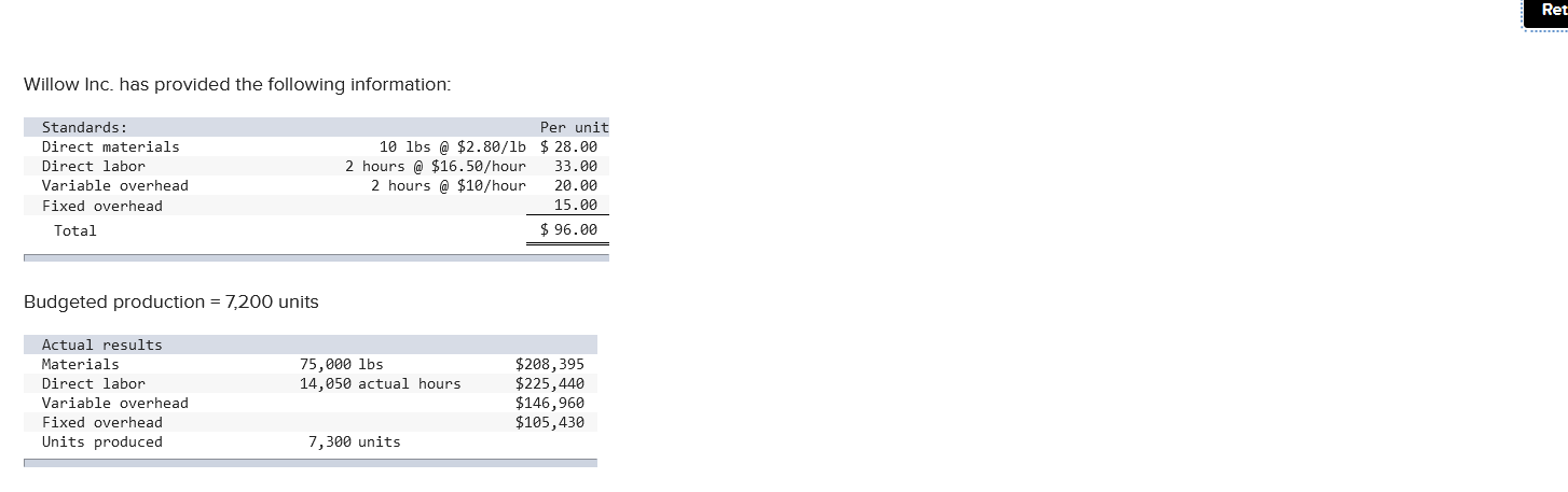 variance by selecting "Favorable", "Unfavorable", or "None" for no effect (i.e., zero