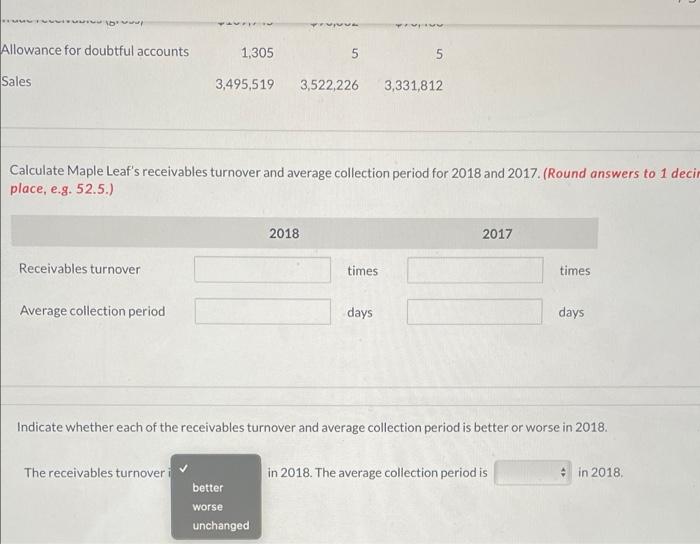 the following selected information (in thousands) for the three years ended December