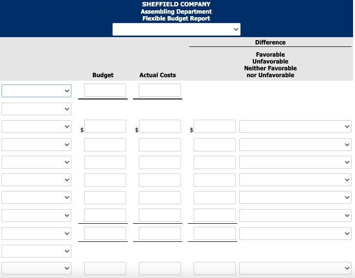 Assembling Department is as follows. SHEFFIELD COMPANY Budget Report Assembling Department For