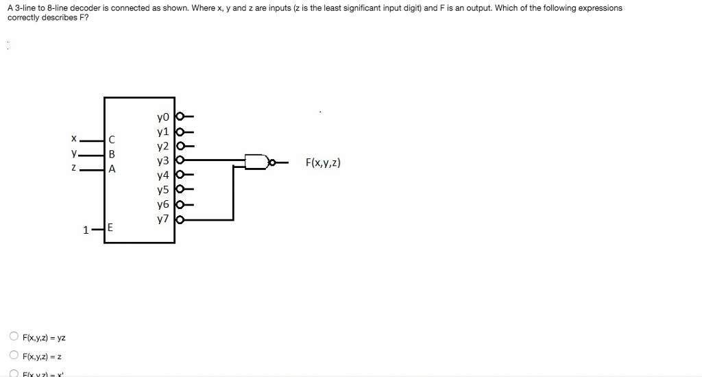 A 3-line to 8-line decoder is connected as shown. Where x,