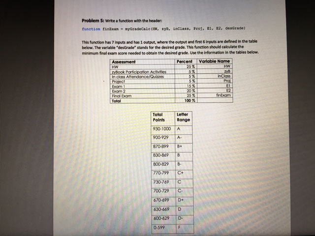 Program Language is MATLAB. Please solve problem #5 with detailed steps, thank