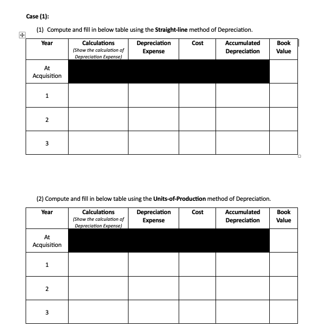 method of Depreciation. (2) Compute and fill in below table using the