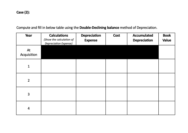 Units-of-Production method of Depreciation. Case (2): Compute and fill in below table