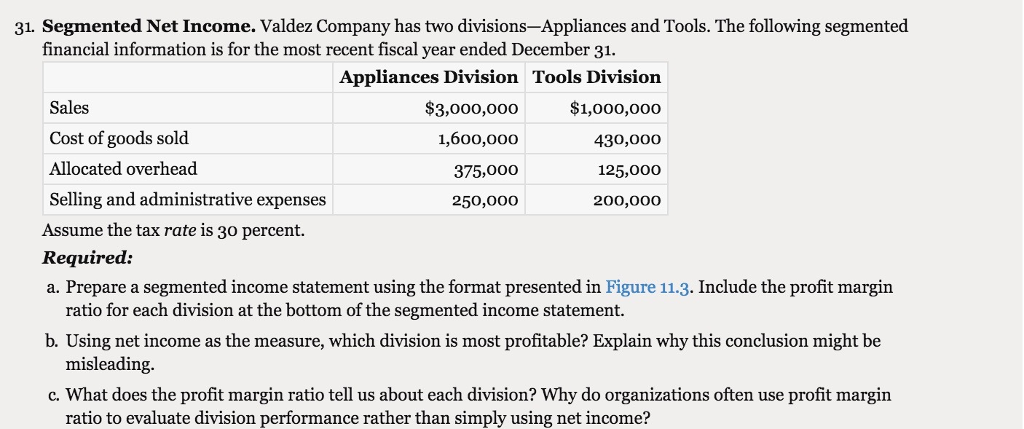 Question: Please answer in the format below: 31. Segmented Net Income. Valdez
