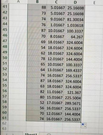 21 22 23 B C D Y x^2 106 -16.9833 288.4335 106