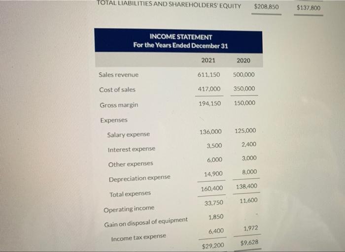 both to save the environment and improve physical fitness. Financial statements for