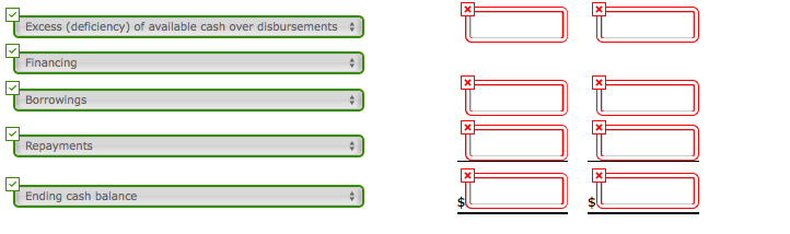 expenses rY $361,500 $401,100 130,500 81,000 73,800 87,600 120,300 84,800 71,300 78,700