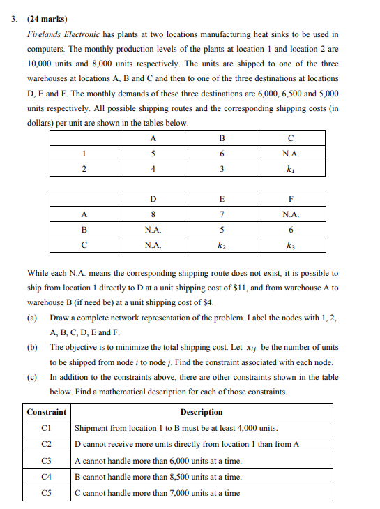  3. (24 marks) Firelands Electronic has plants at two locations manufacturing