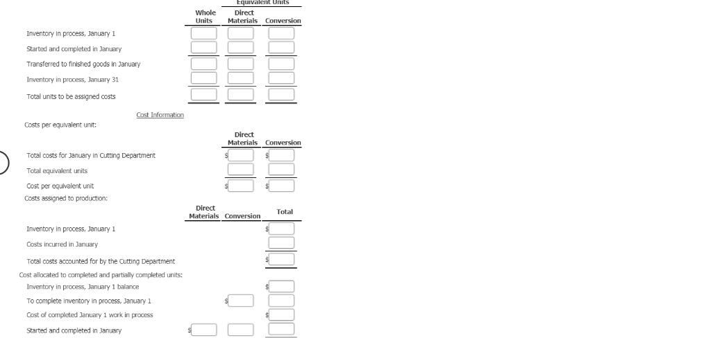 1 Started and completed in January Transferred to finished goods in January