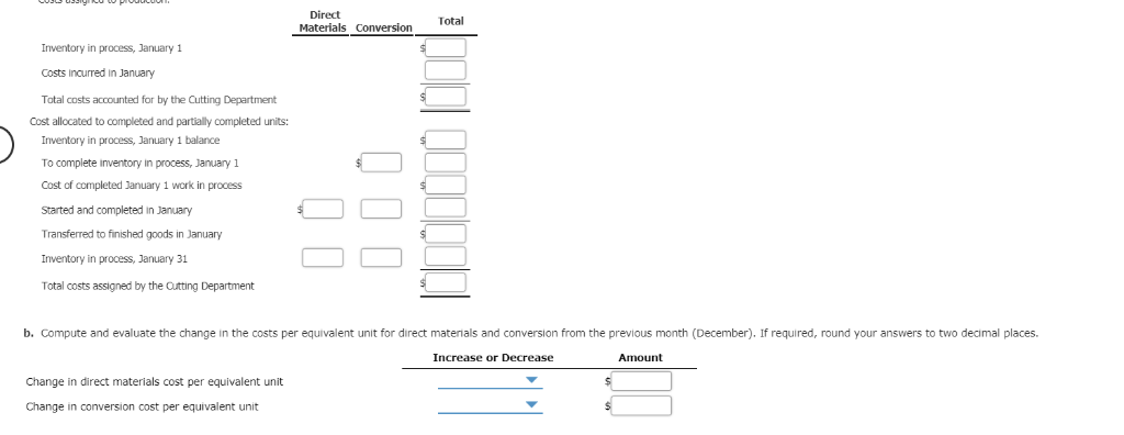Inventory in process, January 31 Total units to be assigned costs Costs